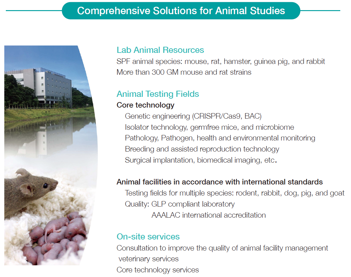 National Applied Research Laboratories solution