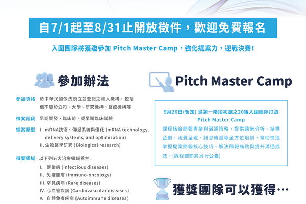 【2025 莫德納台灣mRNA前瞻新創獎】徵件開跑，即日起至8/31止，歡迎投稿 