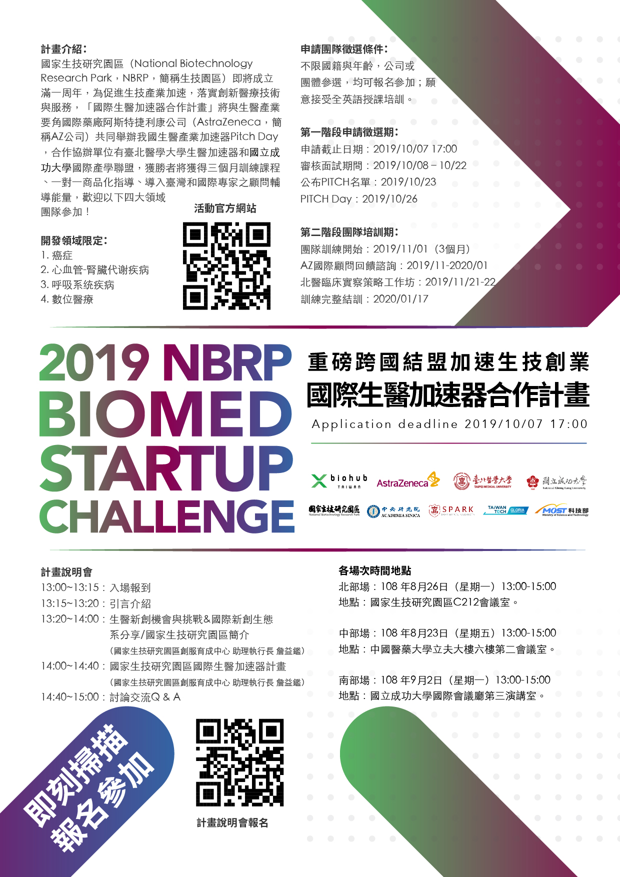 【敬邀參加】2019 NBRP BioMed Start-up Challenge國際生醫加速器合作計畫
